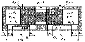 �����������W(xu��)ģ��